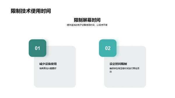 技术赋能教育新视野