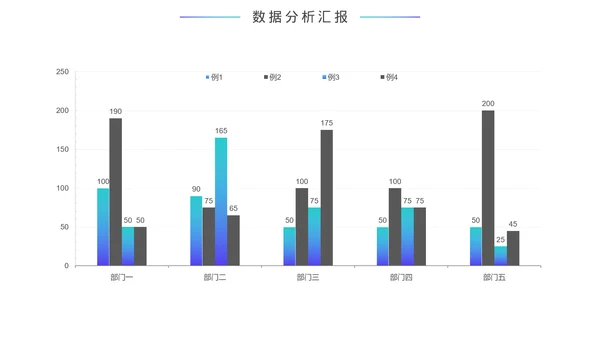 财务数据分析汇总汇报模板