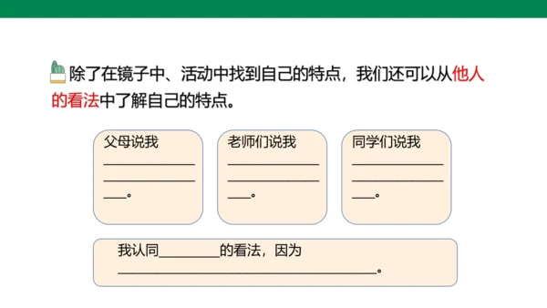 第1课 我是独特的（第一课时）课件