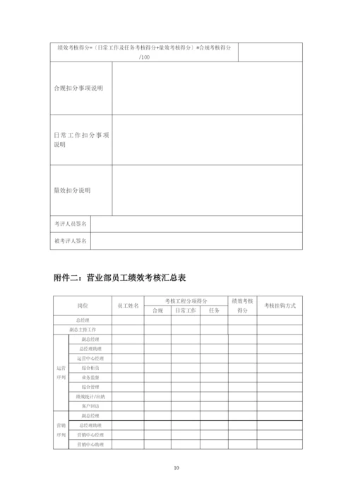 股票证券与绩效考核员工管理知识分析法.docx