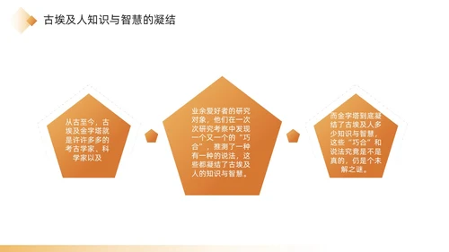 金色简约风埃及金字塔简介PPT模板