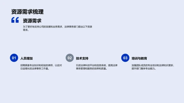 年度法务工作报告PPT模板