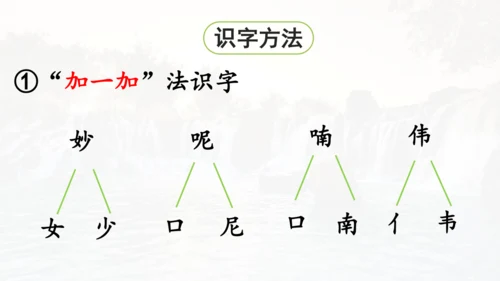 第21课 《大自然的声音》  课件