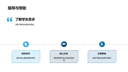 高二学习难题攻略