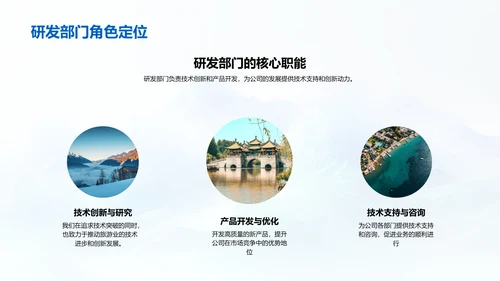 202X旅游业绩效报告