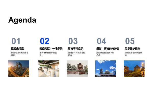 旅游地历史变迁PPT模板