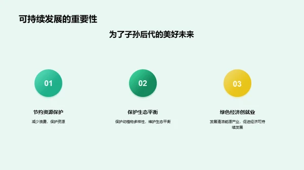 绿色生活，从我做起