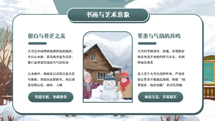 青色卡通中国传统二十四节气之大雪小学教育科普PPT模板