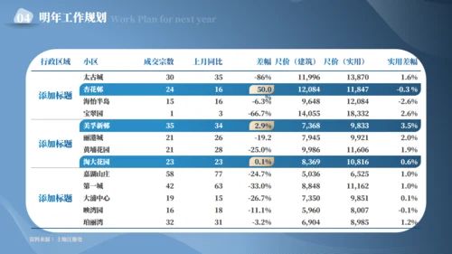 奔跑者年终总结情况汇报通用PPT模板