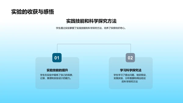 四年级科学实验汇总PPT模板