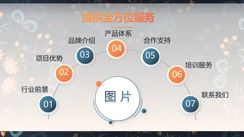 扎染风格工作汇报总结演讲动态PPT