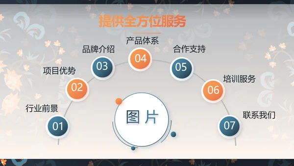 扎染风格工作汇报总结演讲动态PPT