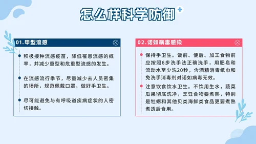 蓝色几何卡通夏季传染病预防班会课带内容PPT模板