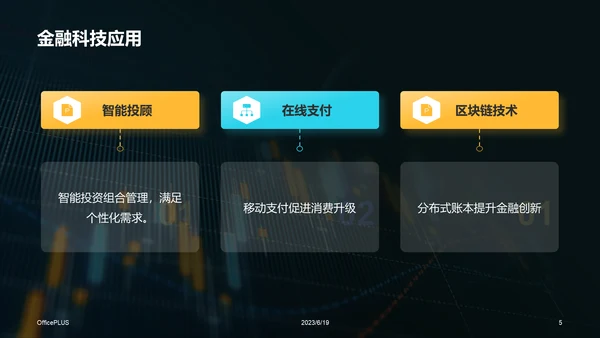 蓝黄色创意酷炫金融科技趋势研究报告PPT模板