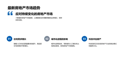 房地产新趋势分析PPT模板