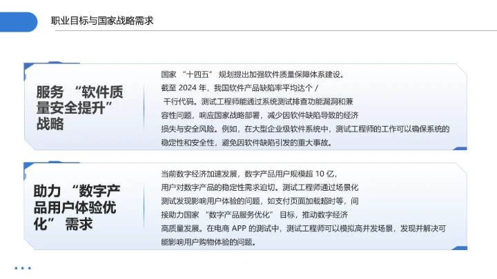 软件工程专业大学生求职个人能力综合展示职业生涯规划通用PPT