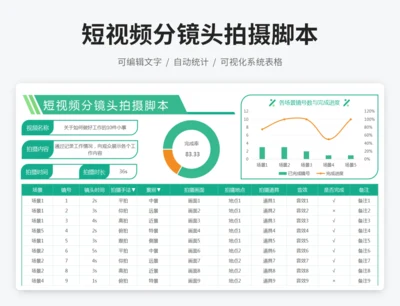 短视频分镜头拍摄脚本
