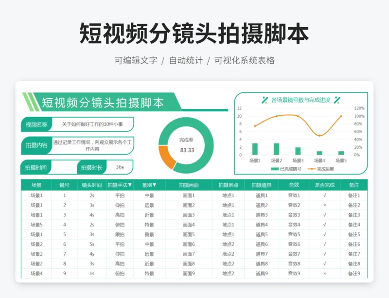 短视频分镜头拍摄脚本