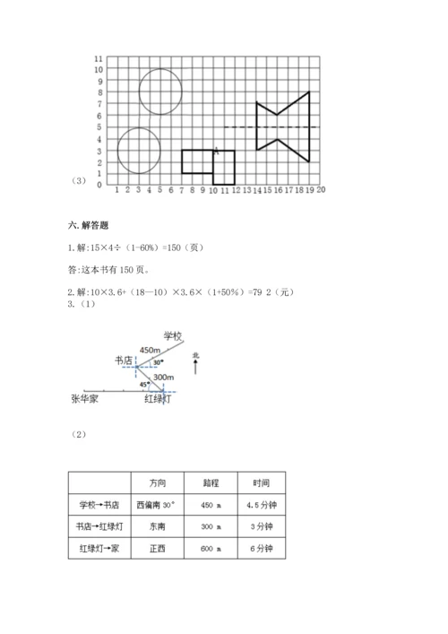 人教版六年级上册数学期末模拟卷带精品答案.docx