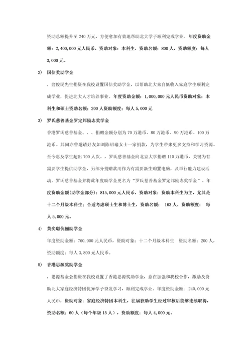 北京大学大学学生经济资助综合体系简介.docx