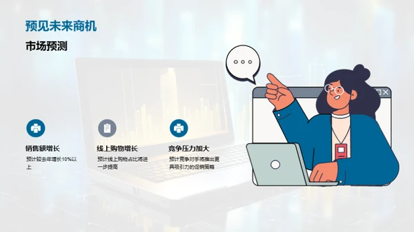 全面布局双十一