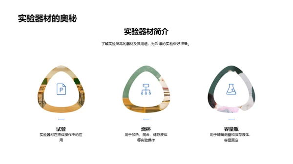 科学实验全攻略