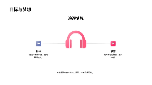 舞蹈的力量