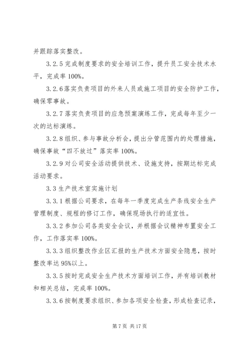 年度安全生产目标实施计划.docx