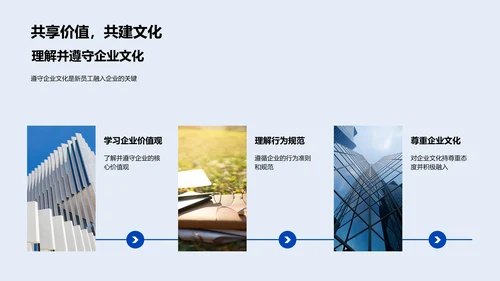 企业文化法规培训PPT模板