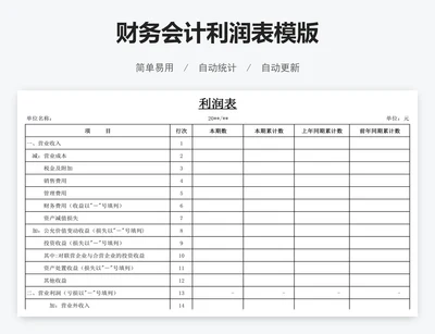 财务会计利润表模版