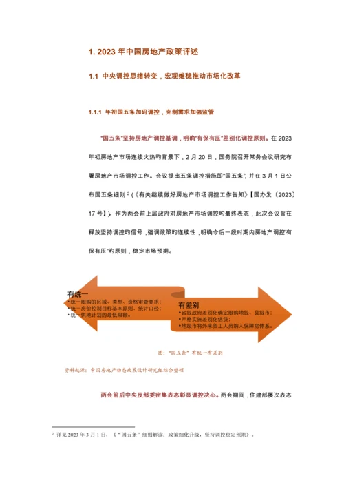 中国房地产政策评估报告汇编.docx