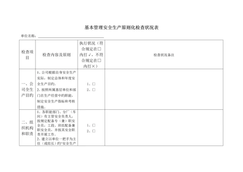 安全生产重点标准化回头看检查表.docx