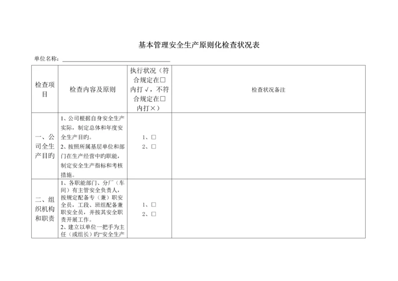 安全生产重点标准化回头看检查表.docx