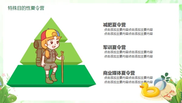 军事拓展夏令营通用PPT模板