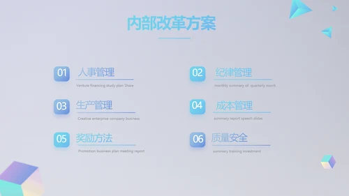 公司品牌策划方案年终工作总结计划动态PPT