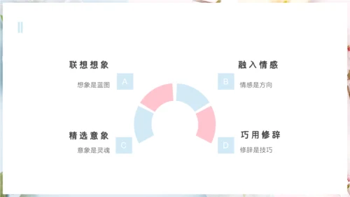 任务三 尝试创作 课件