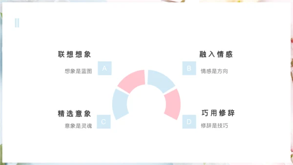 任务三 尝试创作 课件