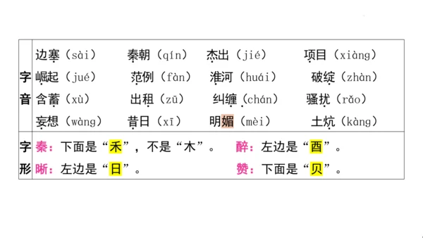 统编版语文四年级上册第七 八单元核心知识梳理课件