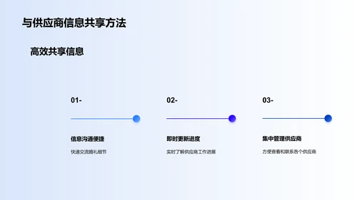 数字化婚礼策划：如何利用新媒体工具提升效率和体验？