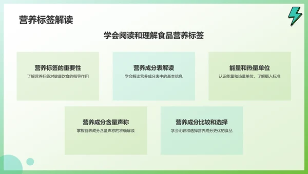 绿色插画风关注食品安全健康问题PPT模板