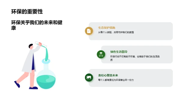 环保行动我们的责任