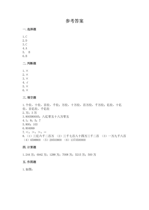 人教版四年级上册数学第一单元《大数的认识》测试卷精品（能力提升）.docx