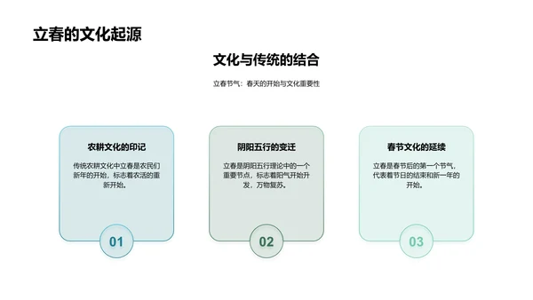 立春主题客户欣赏会PPT模板