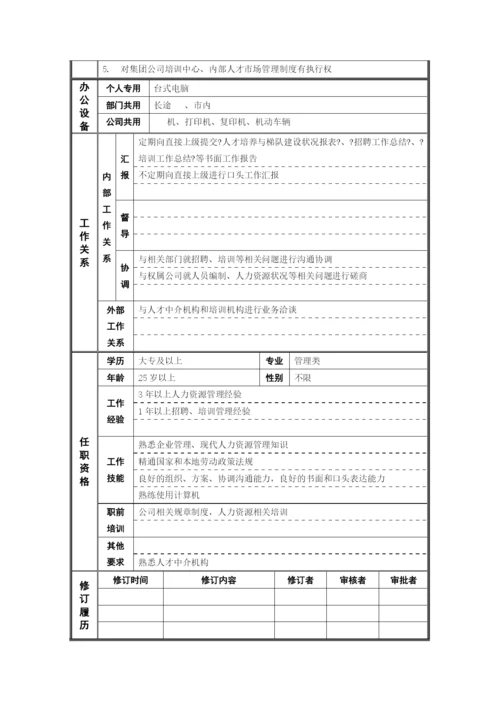 人力资源部-招聘培训主管-岗位说明书.docx