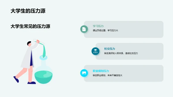 心理透视 优导养成