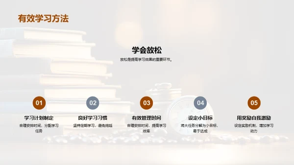 学霸养成攻略