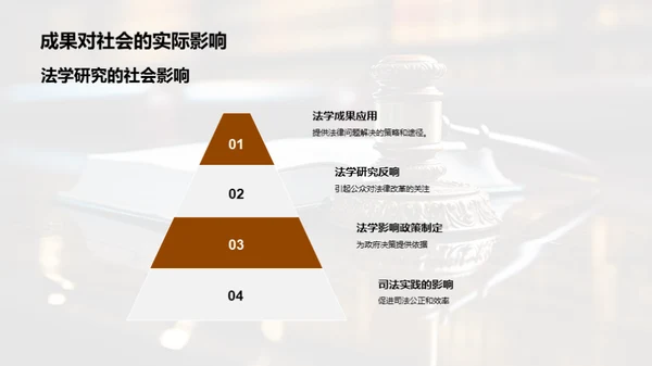 深化法学研究视角