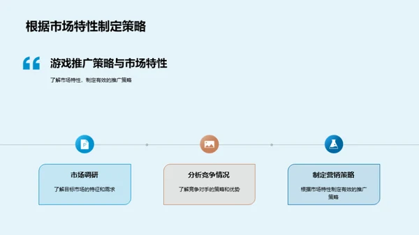 游戏推广秘籍揭秘