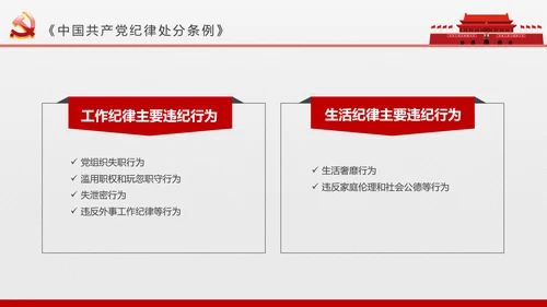 2017党员干部应知应会基本知识学习ppt