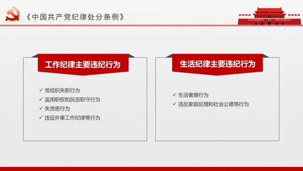 2017党员干部应知应会基本知识学习ppt